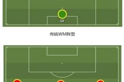 华体会体育APP下载-紧急情况下如何制定快速反击战术？