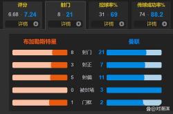 华体会体育-曼联五连胜狂赞，英超前景迷人