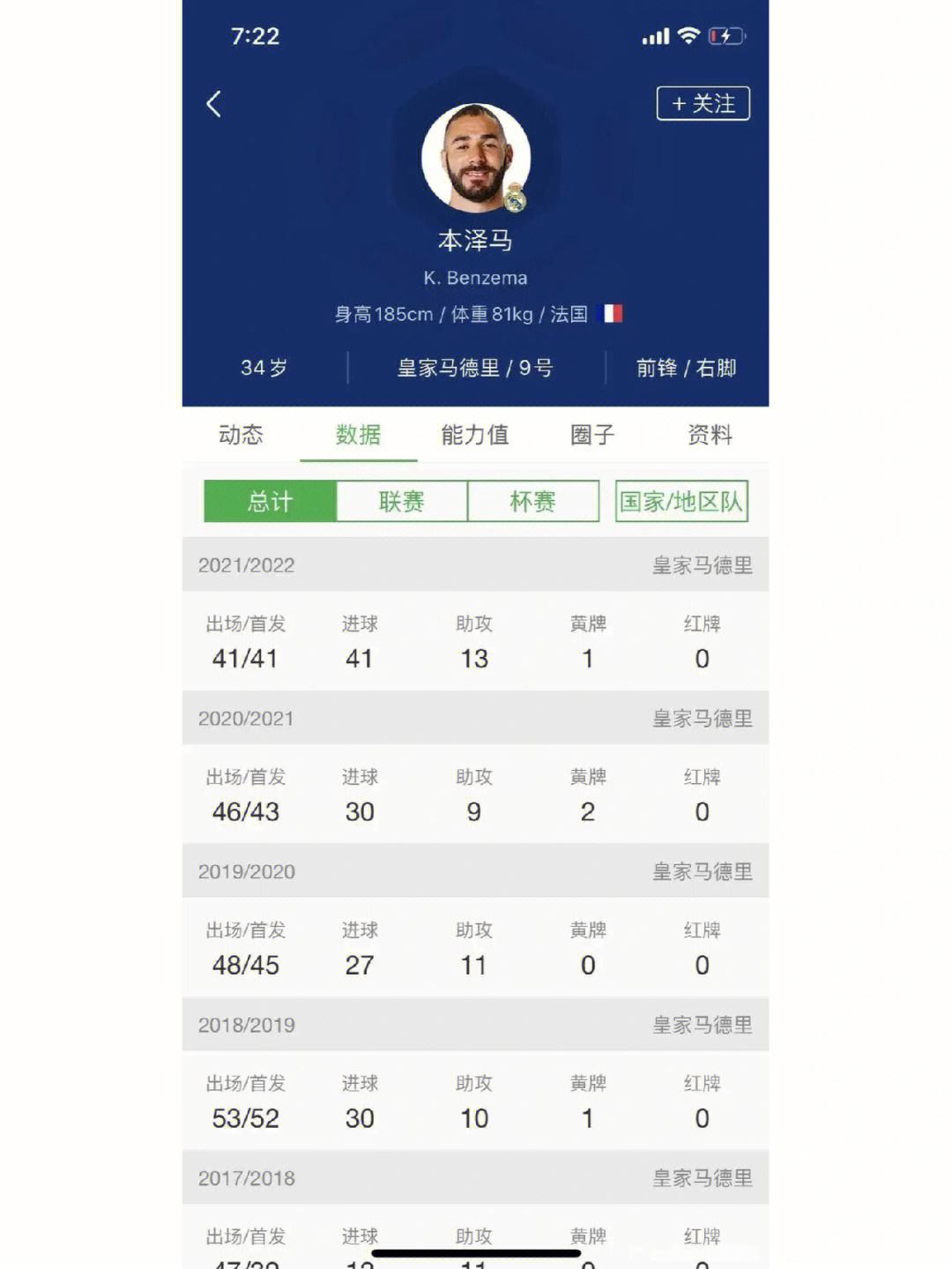 克罗托内客场取胜，前锋锋线表现抢眼